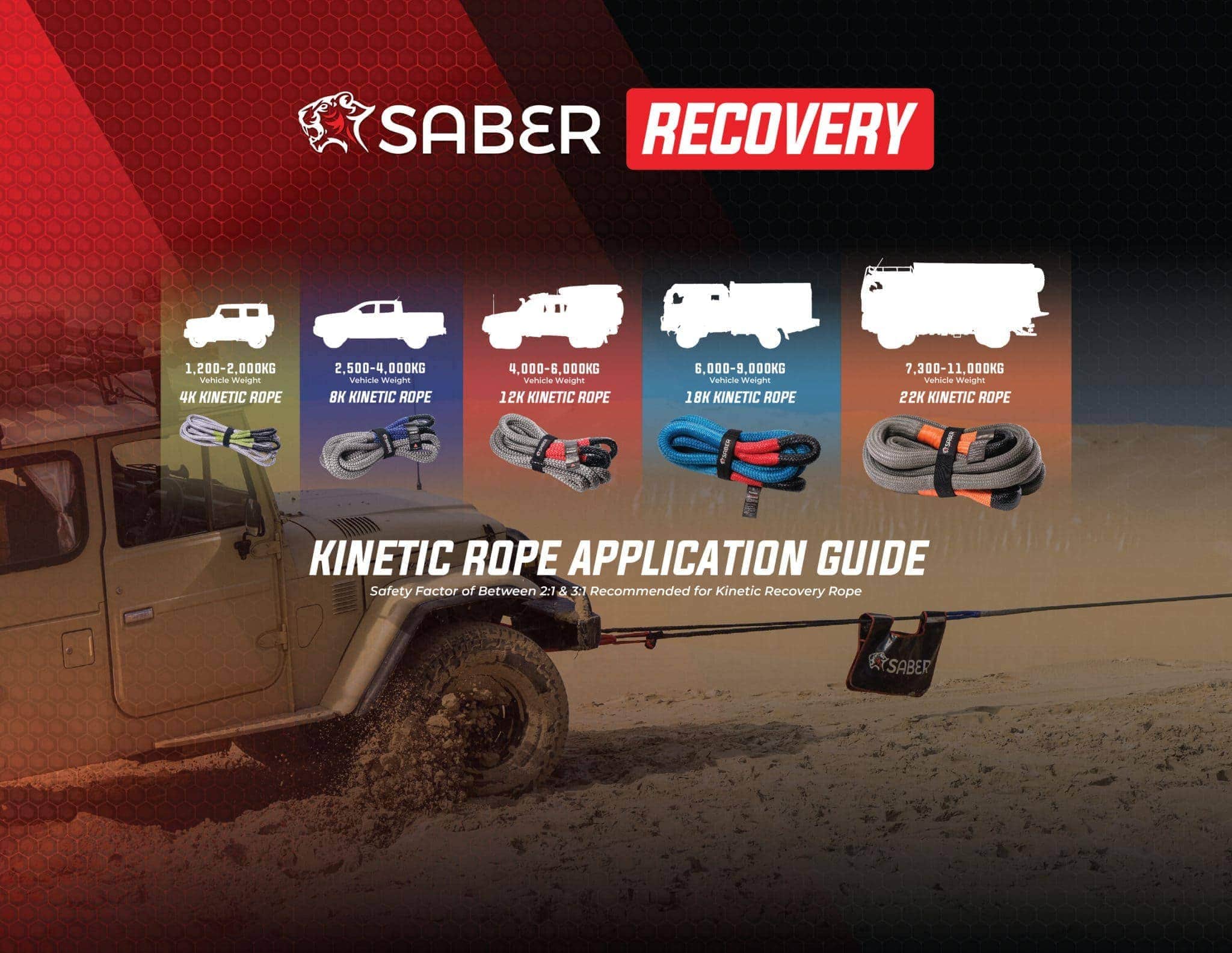 Saber Rope Application Guide 3mx2.2m v1.7 01 2048x1585 1